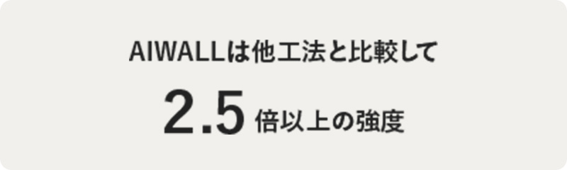 AIWALLは他工法と比較して2.5倍以上の強度