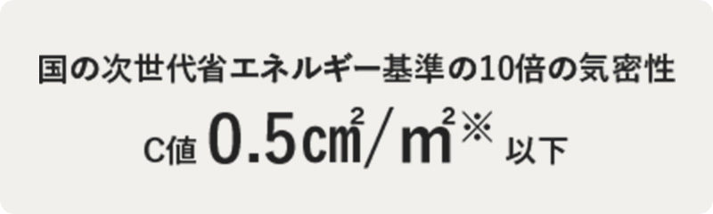 国の次世代省エネルギー基準の10倍の気密性 C値0.5㎠/㎡以下